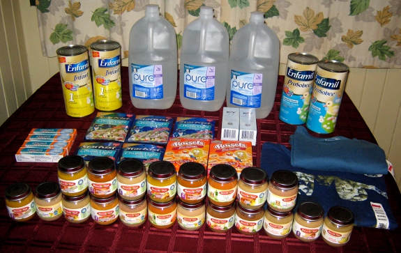 Items to donate Items to donate